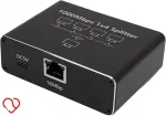 Ethernet v&otilde;rgukaart RJ45 1x4, Gigabit 1000 Mb/s, LAN, USB-C