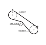 GATES 5321XS Hammasrihm