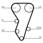 CONTINENTAL CTAM CT864 Hammasrihm