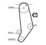 GATES 5245 Hammasrihm