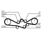 CONTINENTAL CTAM CT792 Hammasrihm