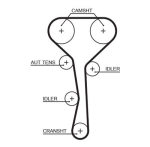 GATES 5507XS Hammasrihm