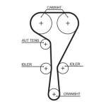GATES 5551XS Hammasrihm