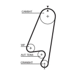 GATES 5367XS Hammasrihm