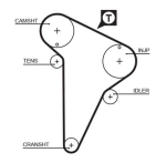 GATES 5420XS Hammasrihm
