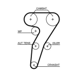 GATES 5653XS Hammasrihm