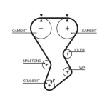 GATES 5351XS Hammasrihm