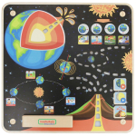 MASTERKIDZ Montessori hariduslik tahvel - Maa