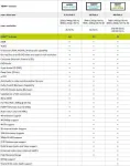Goobay 15m HDMI Kabel 2.0 mit Ethernet, wei&szlig; [4K (2160p), bis zu 18Gbit/s, vergoldete Kontakte, ARC]