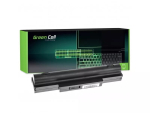Aku Green Cell AS07