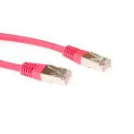 ACT IB7500 &uuml;henduskaabel RJ45 (M) &ndash; RJ45 (M), 0,5 m, CAT5e FTP, punane