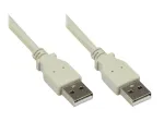 EXSYS USB 2.0 Type-A isane - Type-A isane kaabel 5m EX-K1532