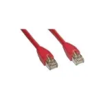 Wentronic Goobay CAT 5e paigalduskaabel, SF/UTP, punane, 2 m &ndash; CCA vasksegu (68033)