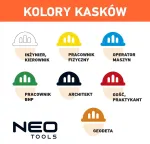 NEO Tools 97-210 turvapeakatse
