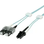 EasyLan Fiiberoptiline Paigalduskaabel SC Duplex kuni LC Duplex Multimood OM3 2m Aqua