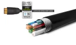 Gefen GEF-CAB-HS-HDMI-10M Ultra High Speed HDMI 2.1 kaabel 10m - 48 Gbps - 8K - Must