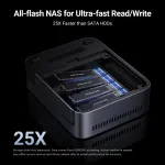 Ugreen DXP480T Plus NAS Lauaarvuti Intel&reg; Core&trade; i5 8 GB DDR5 Hall