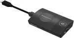 Panasonic TY-WPBC2 Wireless Presentation System Sender USB-C