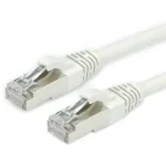 Roline - patch-kaabel - RJ-45 (M) to RJ-45 (M) - 2 m - SFTP, PiMF - CAT 6a - Halogen-Free, Moulded, Snagless - Hall