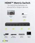 Goobay HDMI&trade;-maatriksl&uuml;liti 4-2 (4K @ 60 Hz) (58479)