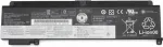 Aku CoreParts 01AV405-CP Lenovo ThinkPad T460S T470s jaoks