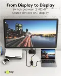Goobay Manuelle HDMI&trade;-Umschaltbox 2 to 1 (4K @ 60 Hz) (58486)