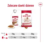ROYAL CANIN SHN Medium Adult kastmes - m&auml;rgtoit t&auml;iskasvanud koertele - 10x140g