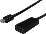 SECOMP STANDARD Mini DisplayPort - HDMI adapter, 4K, kullatud, must S3206
