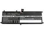 CoreParts s&uuml;learvuti aku Dellile, aku, DELL, Latitude 11 5175, Latitude 11 5179, Latitude 5175