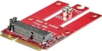 Liidesemuundur Renkforce RF-4630344 &mdash; 1x M.2 NGFF 1x Mini-PCIe adapteriks