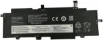 CoreParts MBXLE-BA0350 aku Lenovo s&uuml;learvutile