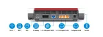Traadita ruuter Box 7682 2,5 Gigabit Ethernet kaheriba (2,4 GHz / 5 GHz) Valge