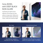 Sony FW-55BZ40L Signage-ekraan Digitaalne signaali kuva lamepaneel 139,7 cm (55 tolli) LCD Wi-Fi 700 cd/m&sup2; 4K Ultra HD Must Android 24/7