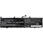 Aku CoreParts ThinkPad P1 01YU911-CP Lenovo