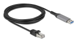DELOCK USB Type-A to RJ45 Gigabit Ethernet Cat6 v&otilde;rgukaabel, 3 m, antratsiit/must
