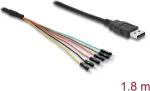 USB-kaabel DELOCK 63986 &mdash; &uuml;ksikpakend, standardne USB-&uuml;hendus
