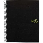 Maul A603990 Must