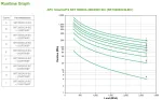 APC Smart-UPS On-Line, 3kVA, Tower, 208V/230V, 6x C13+2x C19 IEC pistikupesa, SmartSlot, pikendatud t&ouml;&ouml;aeg, ilma r&ouml;&ouml;papaigalduskomplektita