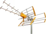 Televes V Zenit MIX UHF 149322 suunantenn, BIII/UHF, 15 dBi