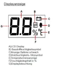 Synergy 21 Test Moisture Meter - EM4806
