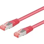 Wentronic Goobay CAT 6a S/FTP patch-kaabel, magenta, 1 m, LSZH, vask 93682