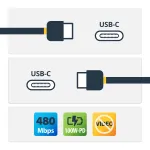 StarTech.com USB-C kuni USB-C kaabel 5A PD-ga &ndash; M/M &ndash; Valge &ndash; 2 m (6 jalga) &ndash; USB 2.0 &ndash; USB-IF sertifitseeritud