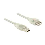 USB-kaabel DeLOCK 0,5 m 2xUSB2.0-A
