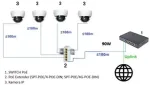 DELTA SPT-POE/4G-POE-DIN-E 5-pordiline t&ouml;&ouml;stuslik Gigabit PoE+ DIN-siini l&uuml;liti, 4x PoE+ 30W, 60W eelarve, laiendusrežiim, -40 kuni 75&deg;C