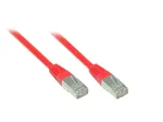 Good Connections Cat. 5e SF/UTP patch-kaabel, RJ45, punane, 2 m 855R-020