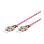 Goodconnections LW-820SC4 &uuml;henduvustarvik