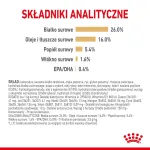 Kuiv koeratoit Royal Canin Pomeranian Adult 3 kg &mdash; v&auml;ikeset&otilde;uliste valem t&auml;iskasvanud pomeranlastele