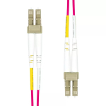 ProXtend HDMI-kaabel, 0,5 m, valge