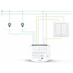 Nice DoubleDimmer Control (FGD-223 EU) - 2-kanaliline LED-h&auml;mardi