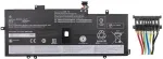 CoreParts 5B10W13930-CP s&uuml;learvuti aku
